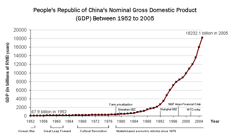 The United States, China, and the Money Question | Origins The United States, China, and the Money Question | Origins
